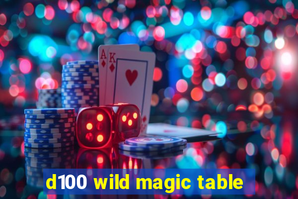 d100 wild magic table