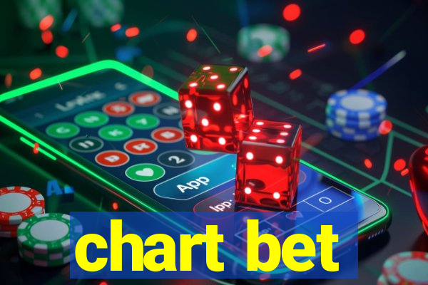 chart bet