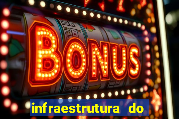 infraestrutura do clube football manager