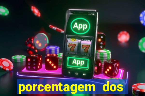 porcentagem dos joguinhos slots