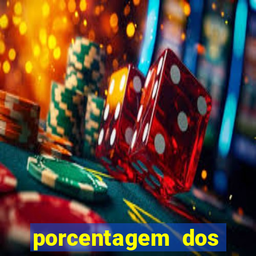 porcentagem dos joguinhos slots