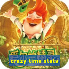 crazy time stats