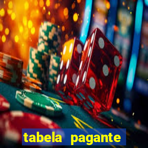 tabela pagante fortune tiger