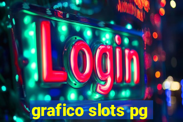 grafico slots pg