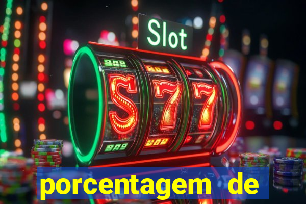 porcentagem de slots que est?o pagando