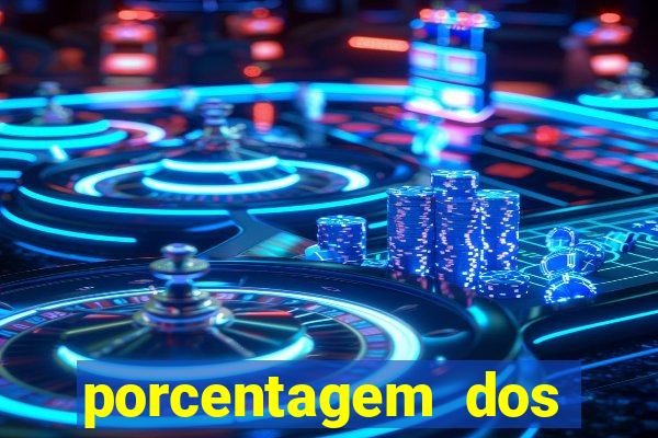 porcentagem dos slots pg popbra