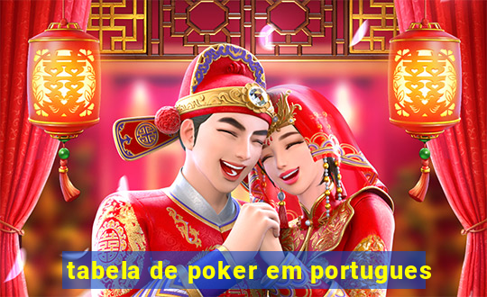 tabela de poker em portugues