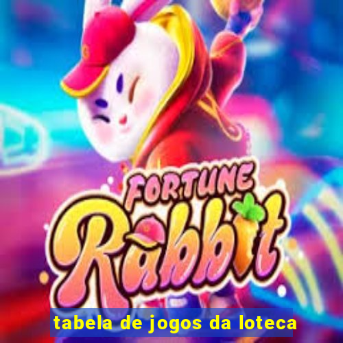 tabela de jogos da loteca