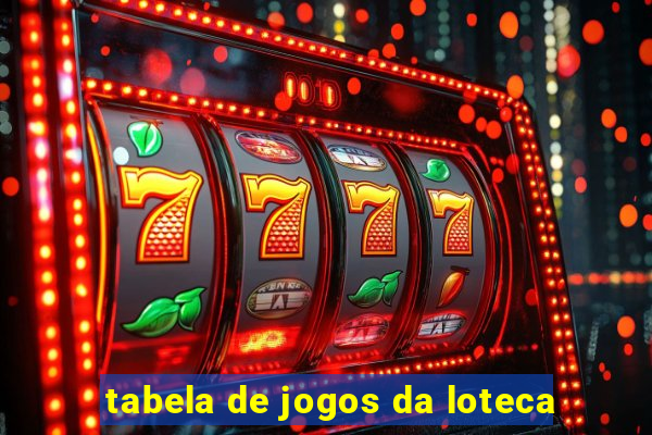 tabela de jogos da loteca