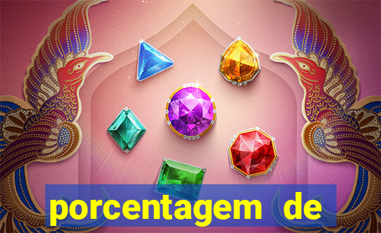 porcentagem de jogos pagantes slots