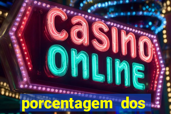 porcentagem dos jogos pg slots