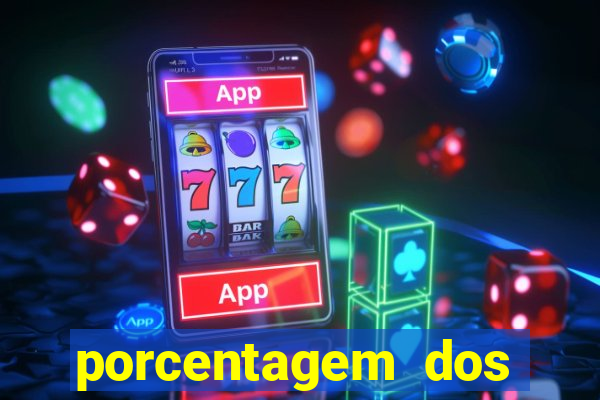 porcentagem dos jogos slots pg