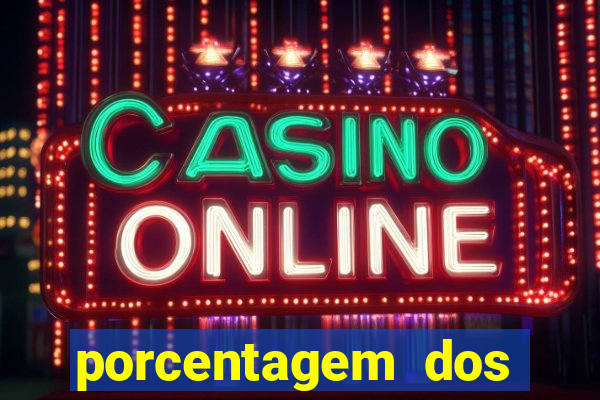 porcentagem dos jogos slots pg