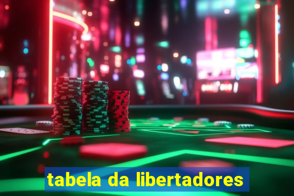 tabela da libertadores