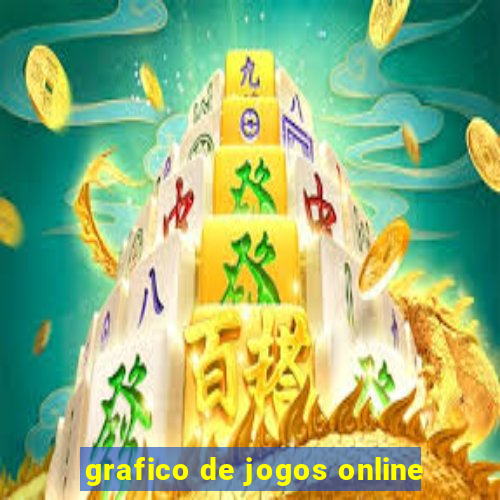 grafico de jogos online