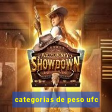 categorias de peso ufc