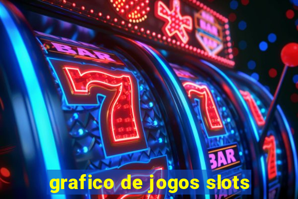 grafico de jogos slots