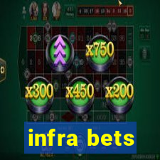 infra bets