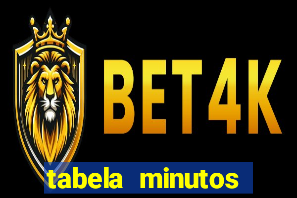 tabela minutos pagantes fortune tiger