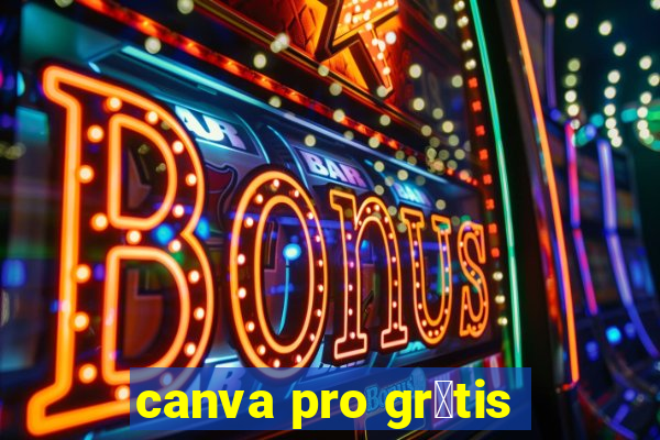 canva pro gr谩tis