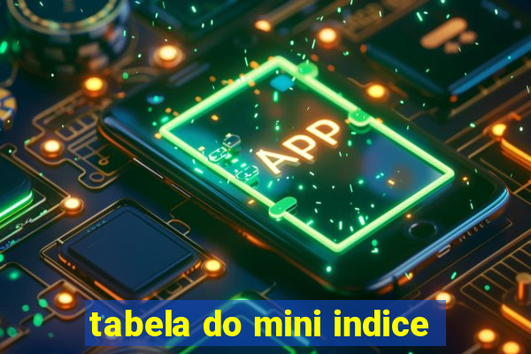 tabela do mini indice