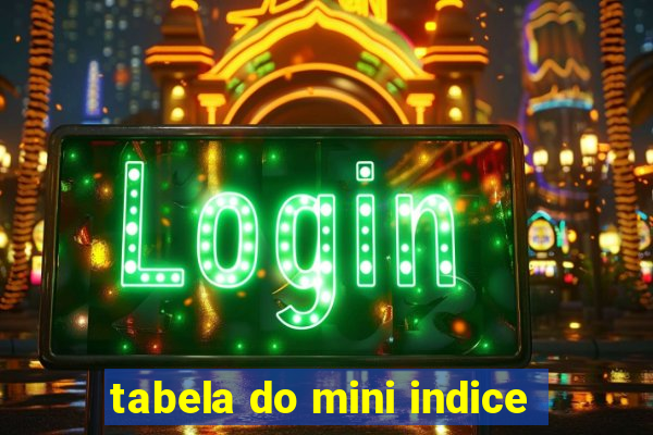 tabela do mini indice