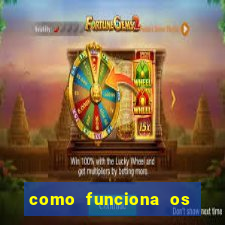 como funciona os jogos online