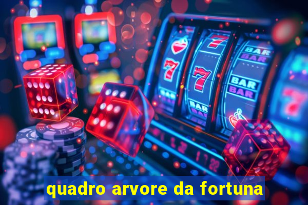 quadro arvore da fortuna