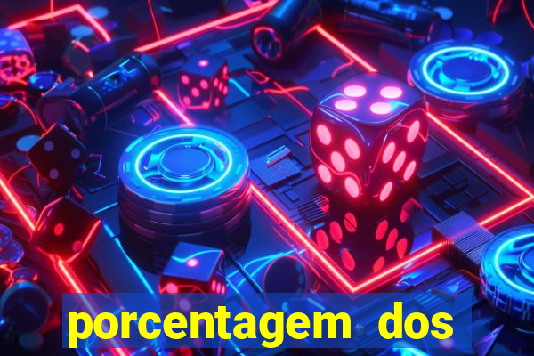 porcentagem dos jogos slots que pagam