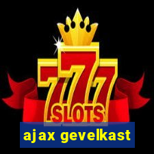 ajax gevelkast