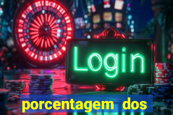 porcentagem dos jogos slots