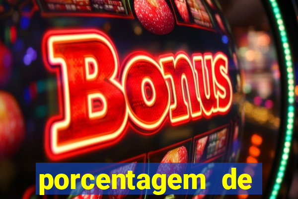 porcentagem de pagamento dos slots