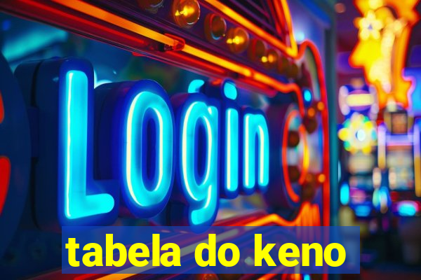 tabela do keno