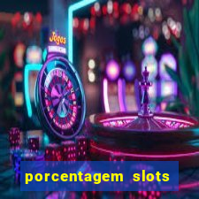 porcentagem slots tempo real