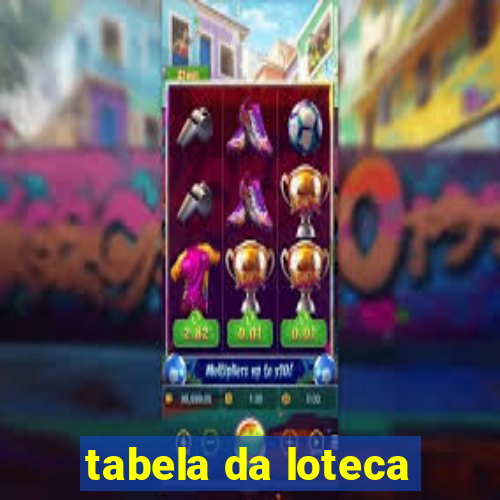 tabela da loteca