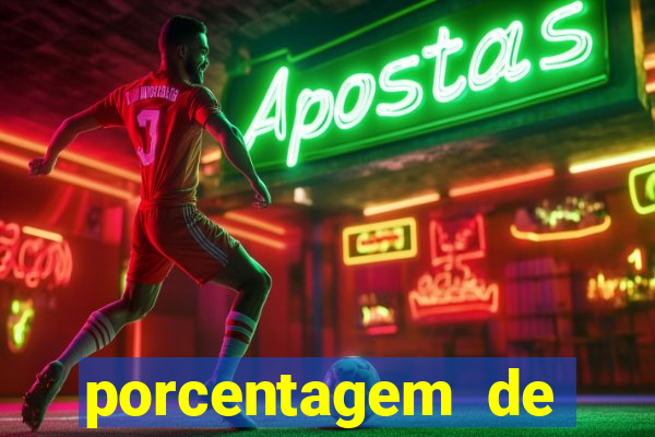 porcentagem de jogos slot