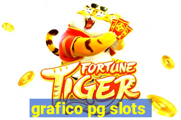 grafico pg slots