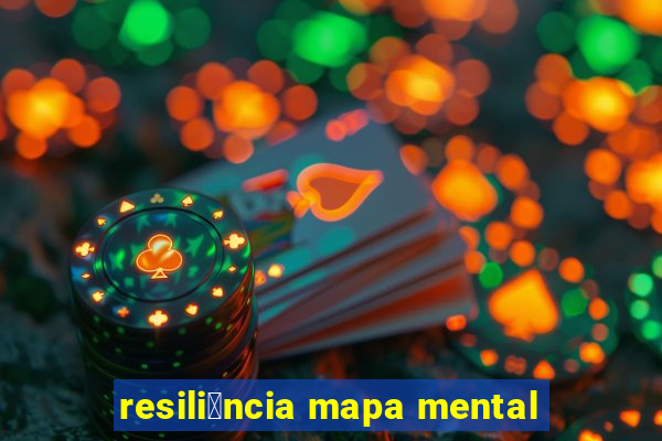 resili锚ncia mapa mental