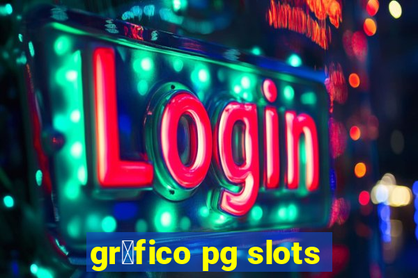 gr谩fico pg slots