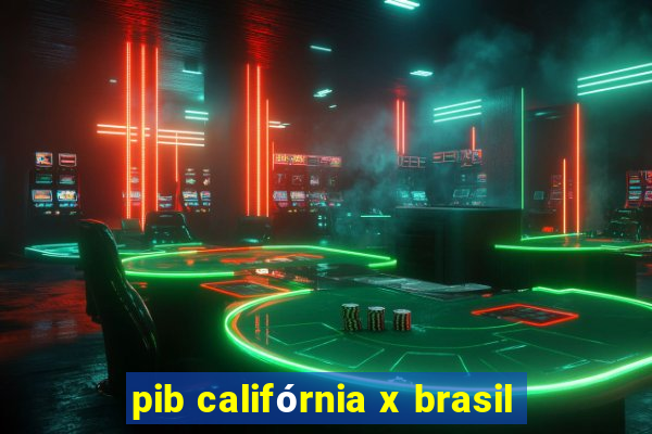 pib califórnia x brasil