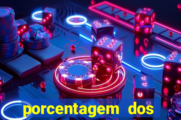 porcentagem dos slots pg