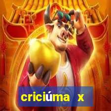 criciúma x cruzeiro palpite