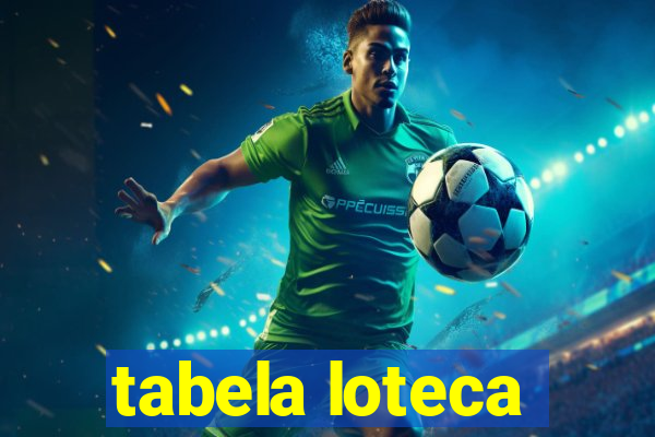 tabela loteca