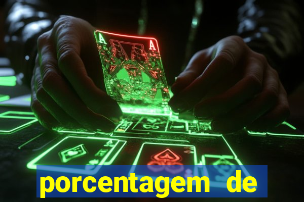 porcentagem de jogos slots pg