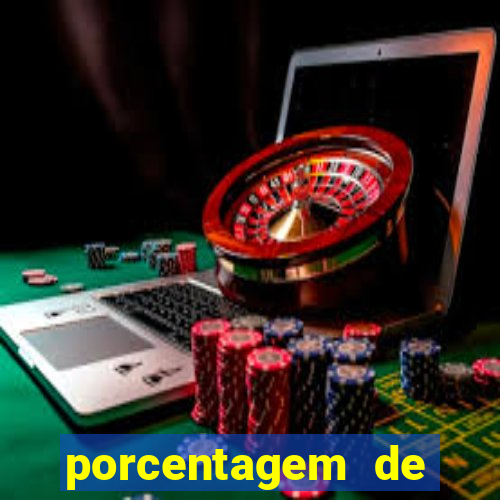 porcentagem de jogos slots pg