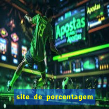 site de porcentagem de slot