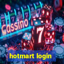 hotmart login