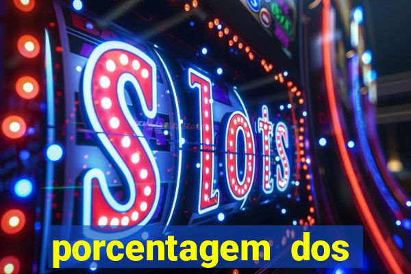 porcentagem dos slots pagantes