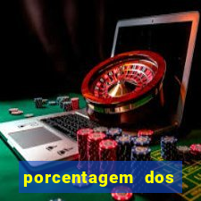 porcentagem dos slots pagantes