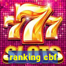 ranking cbf